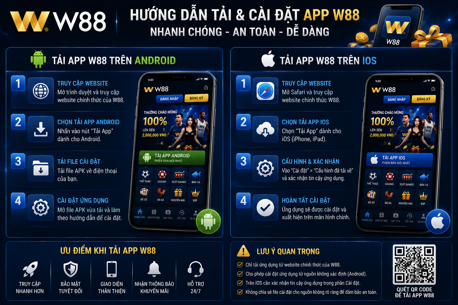 Các chuyên mục nổi bật xuất hiện trên ứng dụng W88