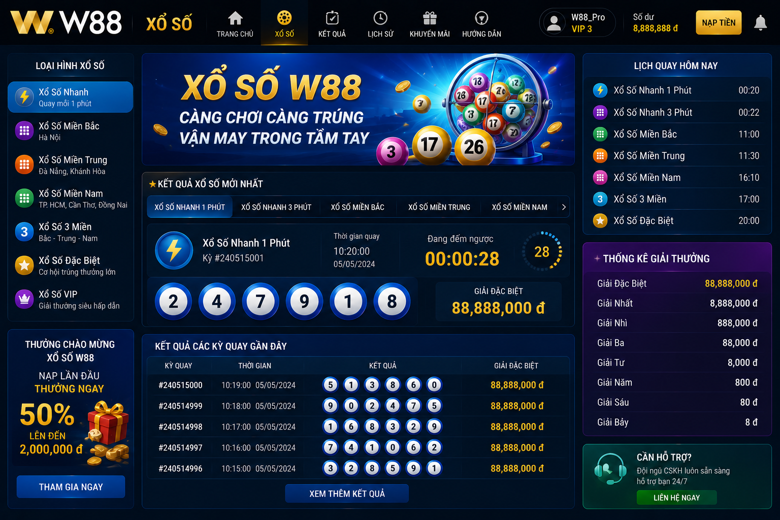 Bảng kết quả xổ số được cập nhật trực tiếp trên hệ thống W88